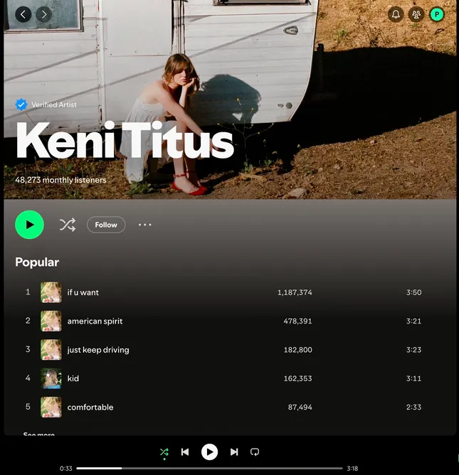 Press photos for Keni Titus’