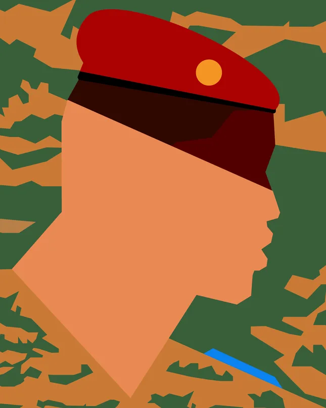 Project image