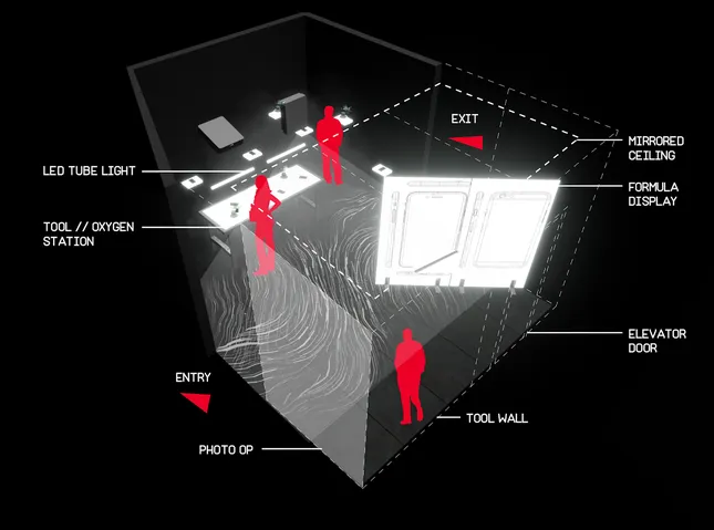 Project image