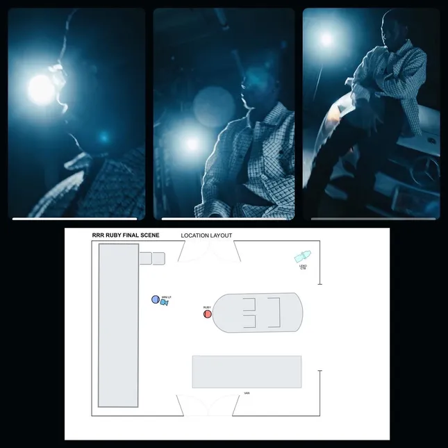 Project image