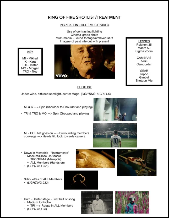 Project image