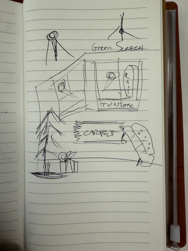 Project image