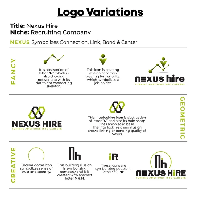 Graphic design