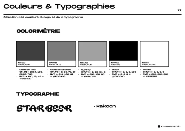 Project image
