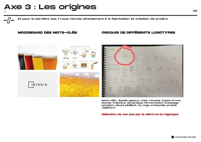 Project image