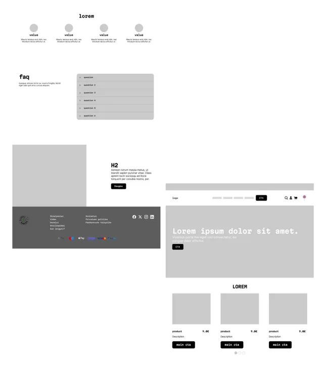 Project image
