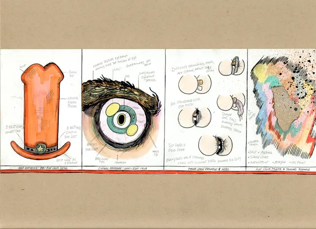 Project image