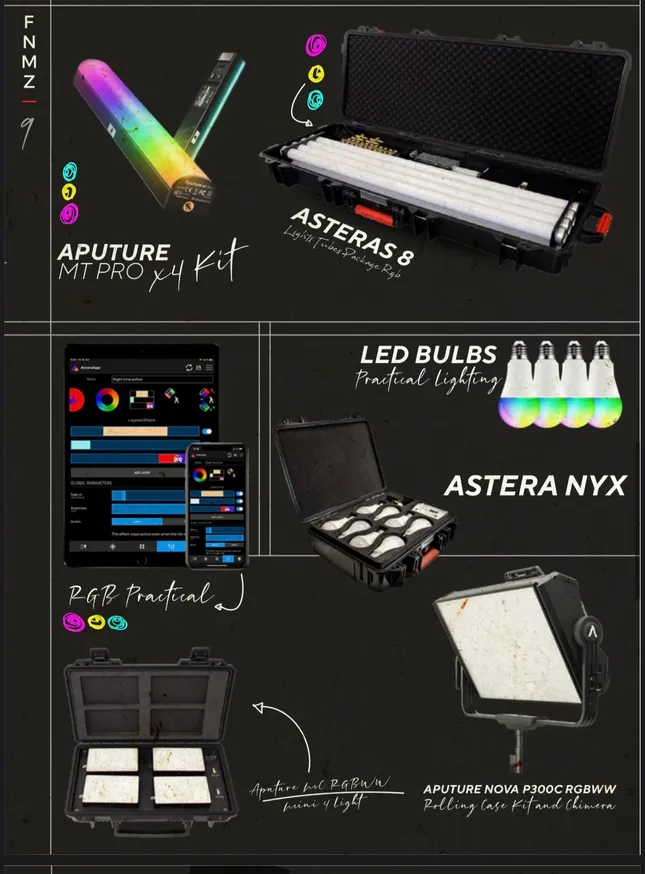 Project image