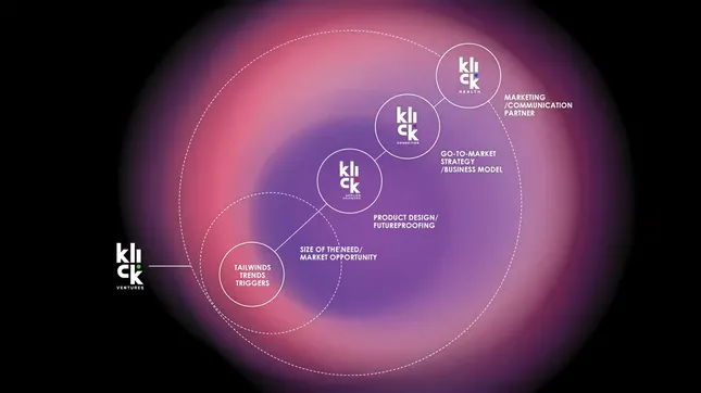 Klick Health