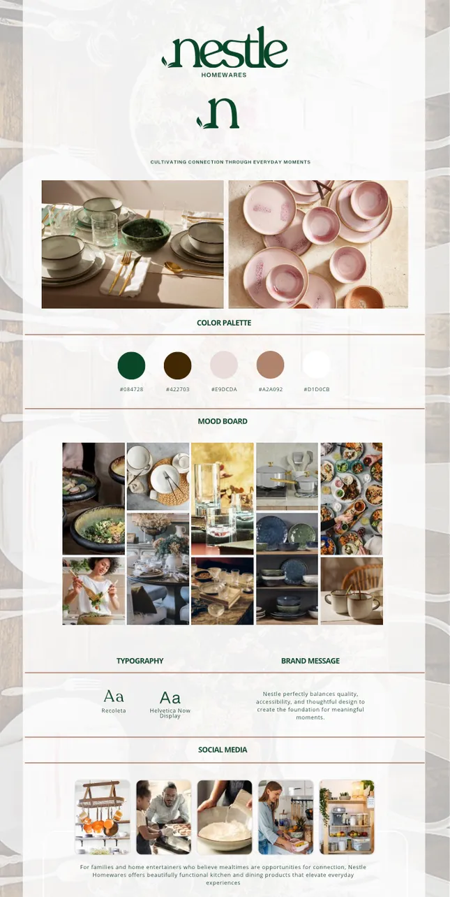 Branding Design & Development