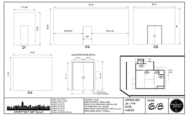 Project image