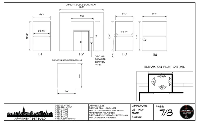 Project image