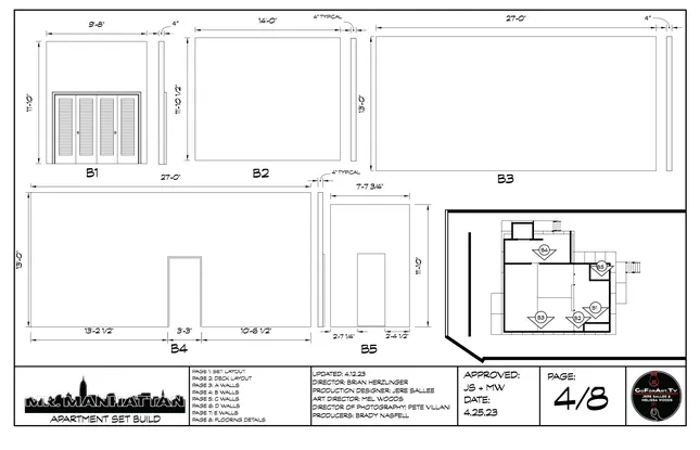 Project image