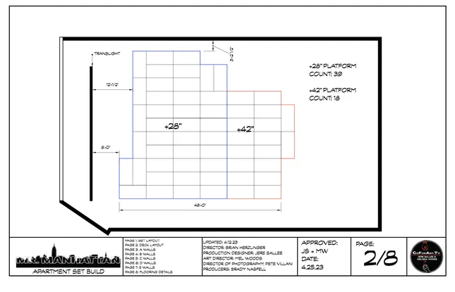 Project image