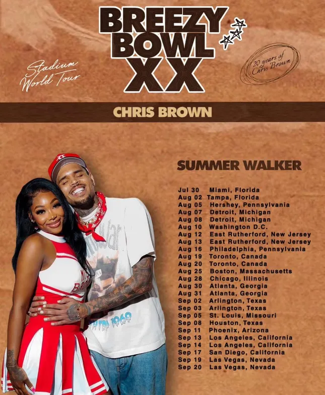 Summer Walker - Tour Visuals