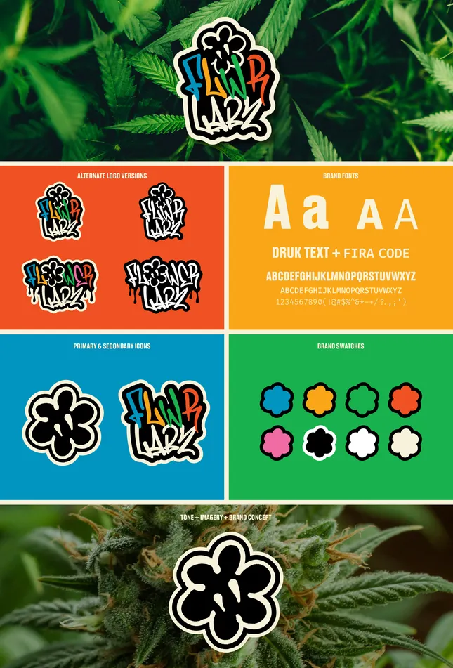 FLWR LABZ Brand Guidelines