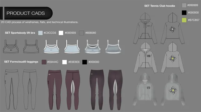 Project image
