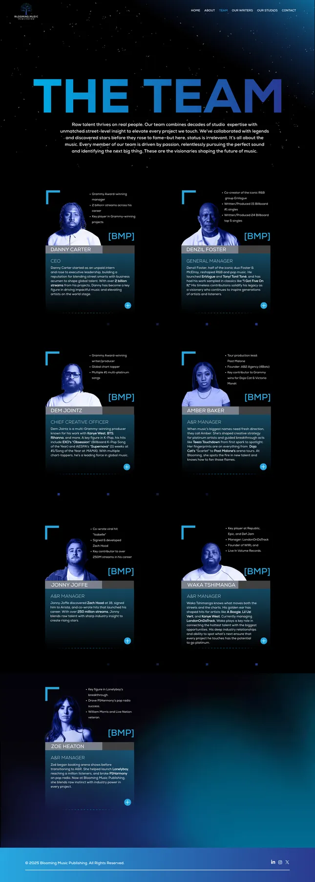 Project image