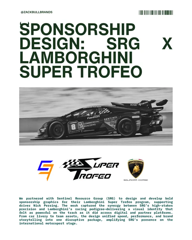 Graphic Livery Design - Lamborghini Super Trofeo