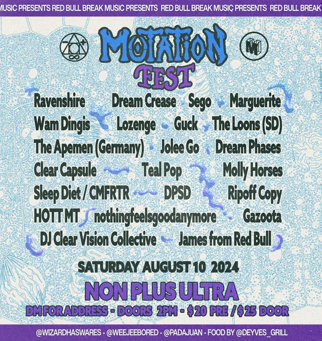 Mutation Fest