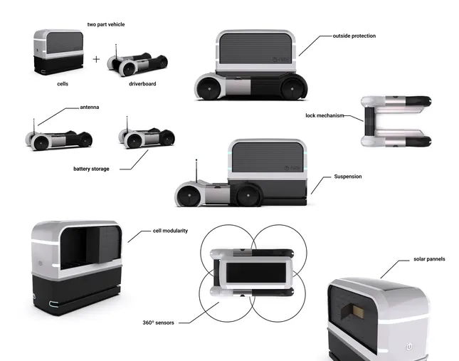Project image