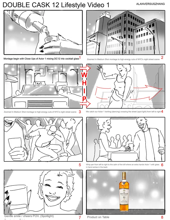 Project image