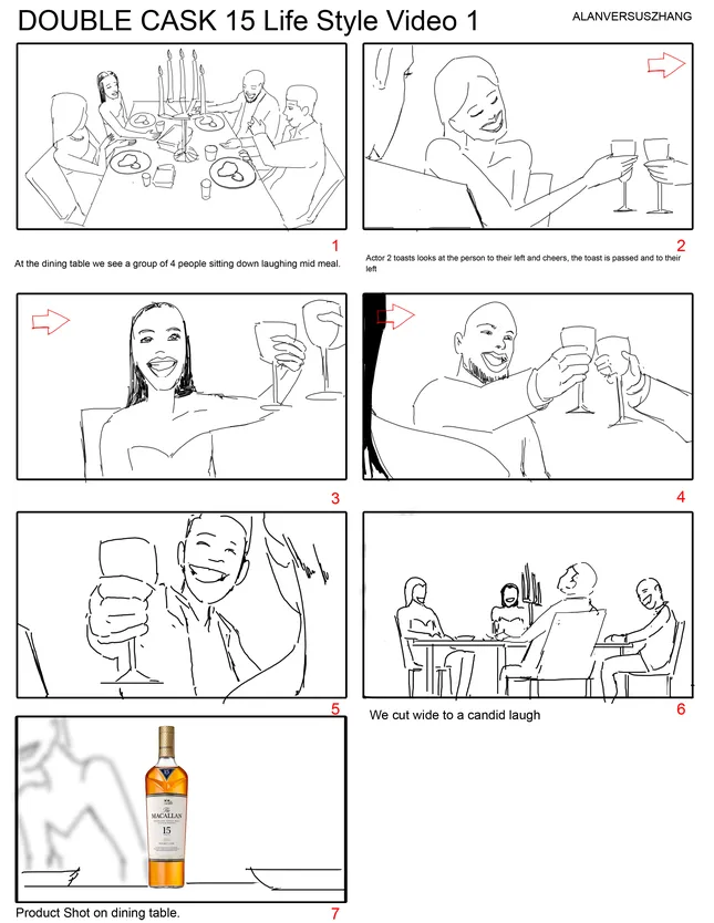 Project image