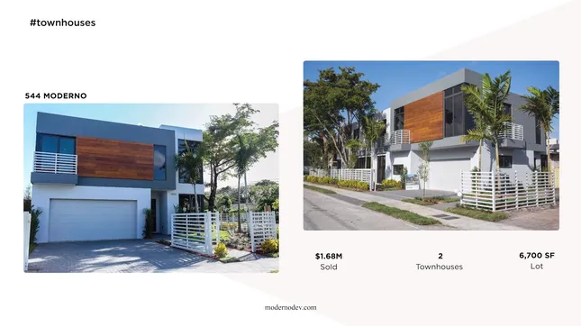 Architectural  Visualization & Real Estate