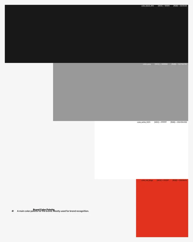 Project image