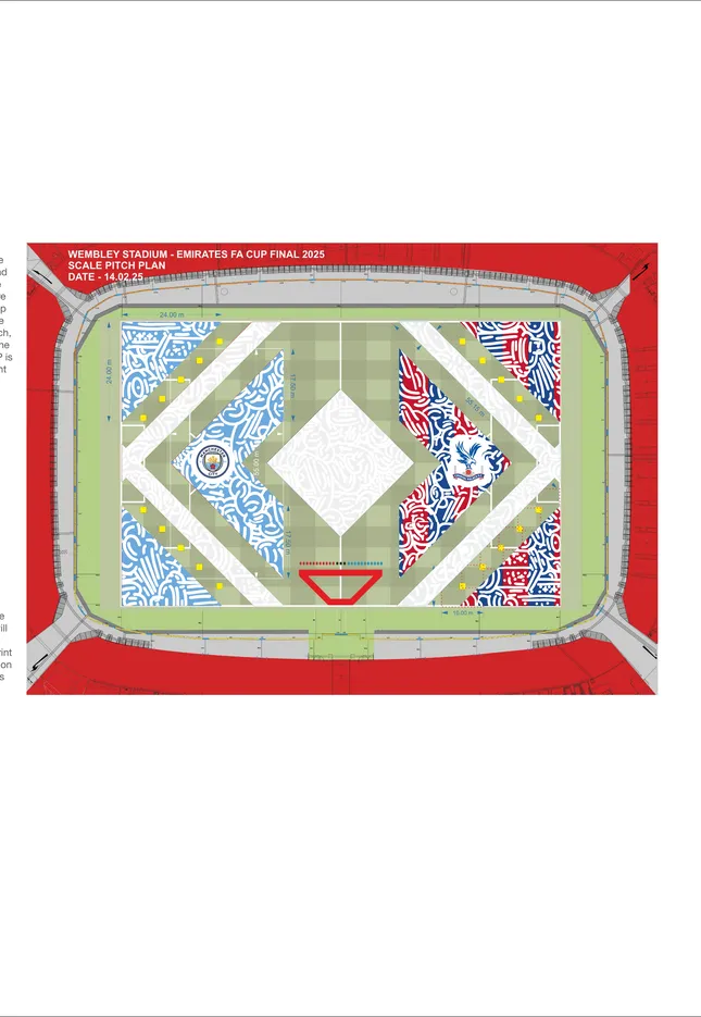 FA CUP 2025 FINAL PITCH BRANDING