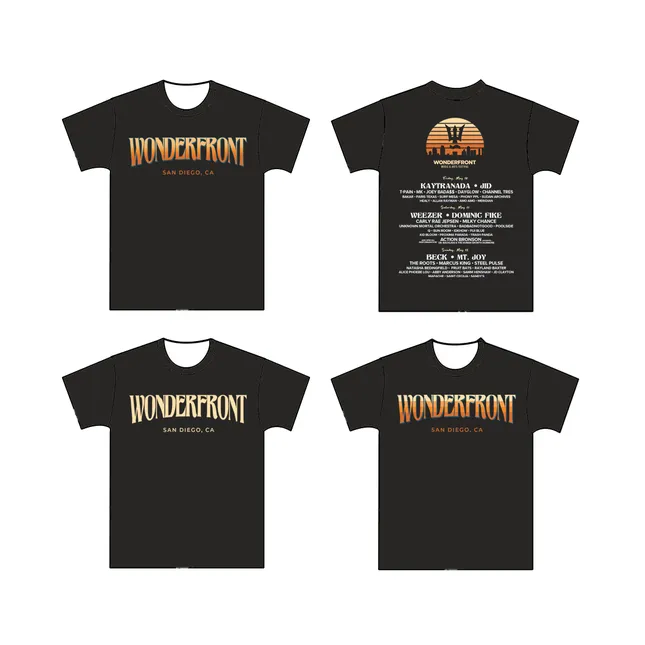 Clothing & Apparel