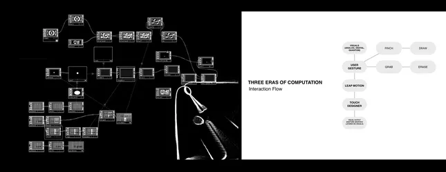 3 ERAS OF COMPUTATION / INTERACTIVE DESIGN / TOUCHDESIGNER