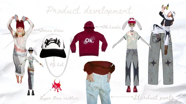 Project image