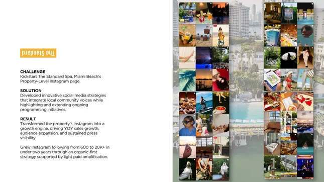 The Standard Spa, Miami Beach / Social Media