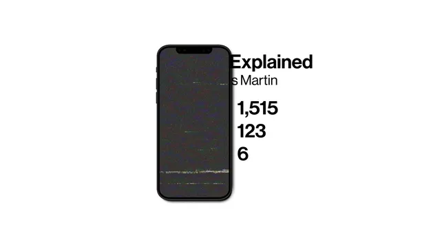 SFMOMA "Art Explained" TikTok Series