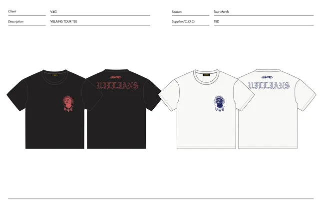 Project image
