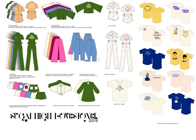 Graphic Design + Collection Planning/Merchandising