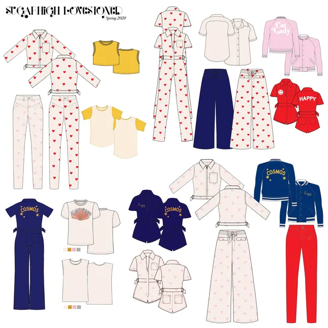 Project image