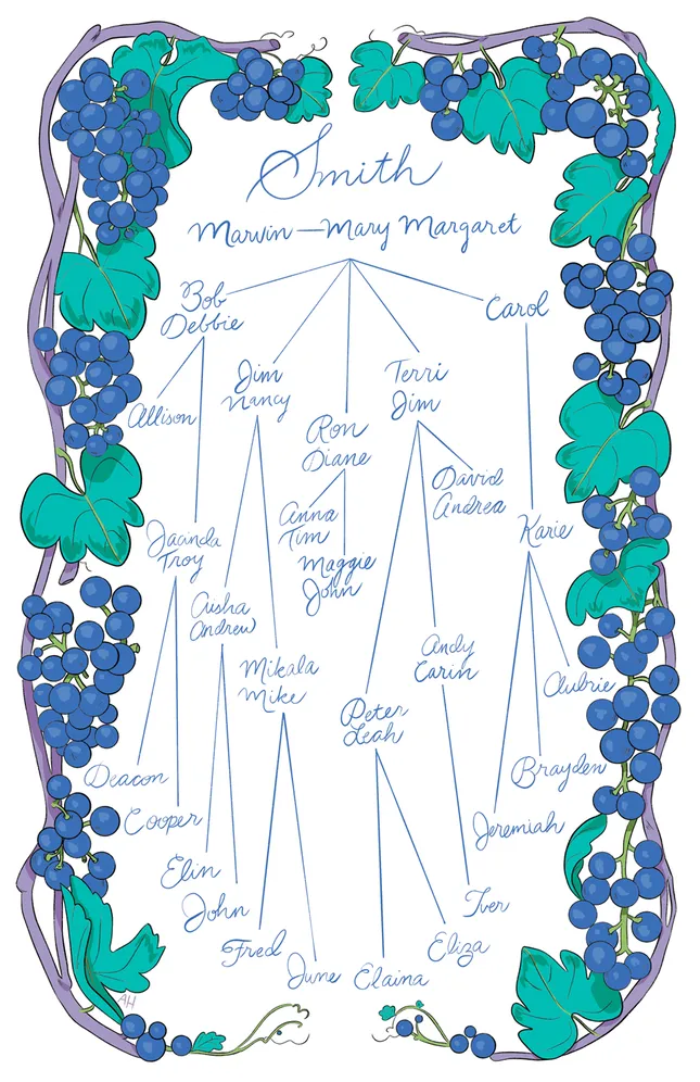 Family Tree Design