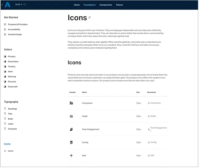 Project image