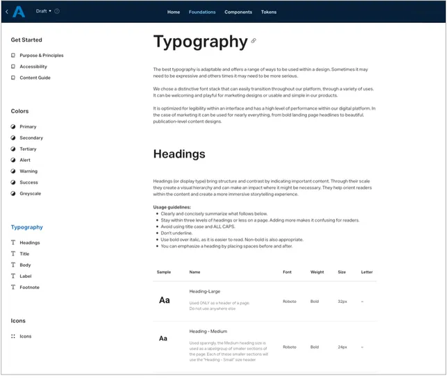 Project image