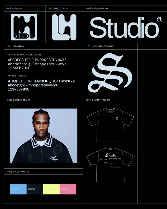 Project image