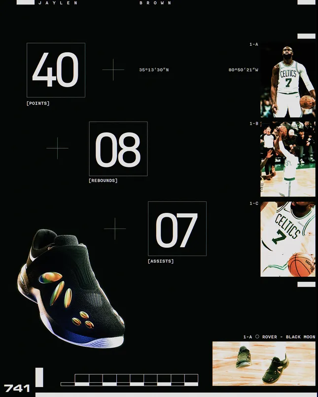 741 social template