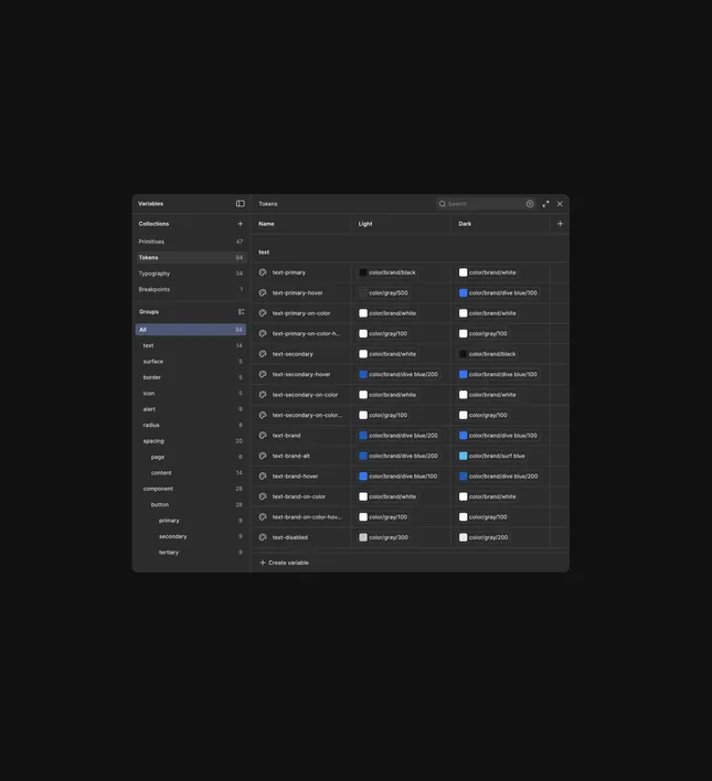 Project image