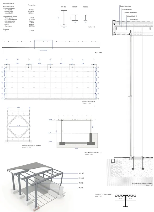 Project image