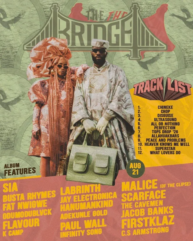 Album Artwork / Featured Artist