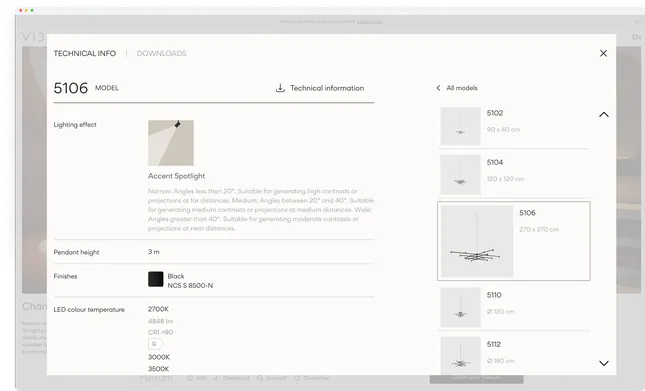Project image