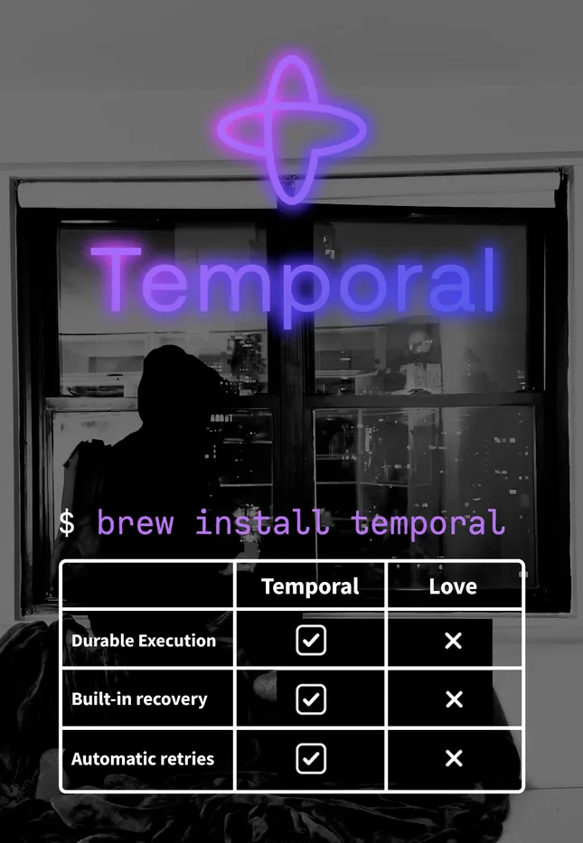 Socially Inept - Temporal Ads
