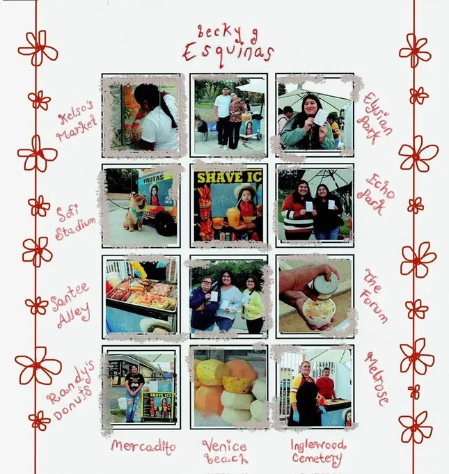 Project image