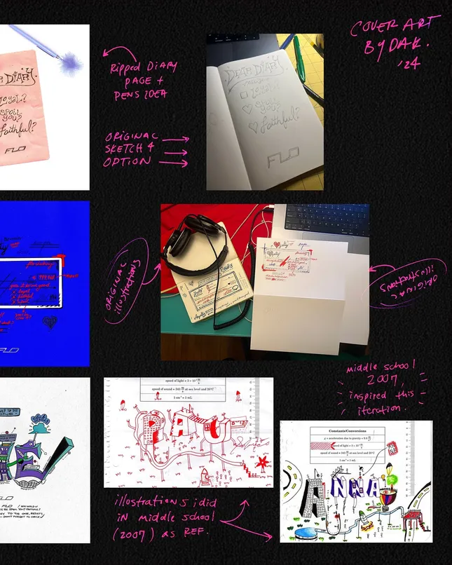 Project image